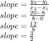 slope=\frac{y_2-y_1}{x_2-x_1} \\slope=\frac{20-8}{8-0} \\slope=\frac{12}{8} \\slope=\frac{3}{2}