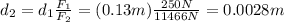 d_2 =d_1 \frac{F_1}{F_2}=(0.13 m)\frac{250 N}{11466 N}=0.0028 m