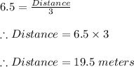 6.5=\frac{Distance}{3} \\\\\therefore Distance = 6.5\times 3\\\\\therefore Distance = 19.5\ meters