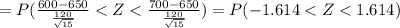 =P(\frac{600-650}{\frac{120}{\sqrt{15}}}
