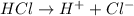 HCl\rightarrow H^++Cl^{-}