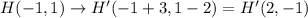 H(-1,1)\rightarrow H'(-1+3,1-2)=H'(2,-1)