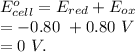 E^o_{cell}=E_{red}+ E_{ox}\\=-0.80\ +0.80 \ V\\=0\ V.