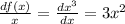 \frac{df(x)}{x} =\frac{dx^3}{dx} =3x^2