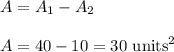 A=A_1-A_2\\\\A=40-10=30\ \text{units}^2