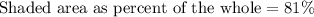 \text{Shaded area as percent of the whole}=81\%