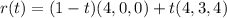 r(t)=(1-t)(4,0,0) +t(4,3,4)\\