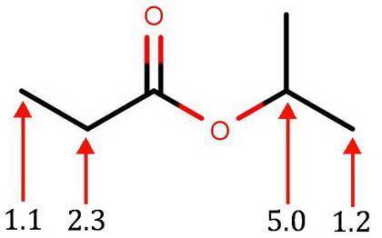 The 1h-nmr of a compound with molecular formula c6h12o2 consists of four signals:  1.1 (triplet, int