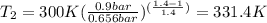 T_2=300 K (\frac{0.9 bar}{0.656 bar})^{(\frac{1.4-1}{1.4})}=331.4 K