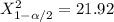 X_{1-\alpha/2}^{2}=21.92