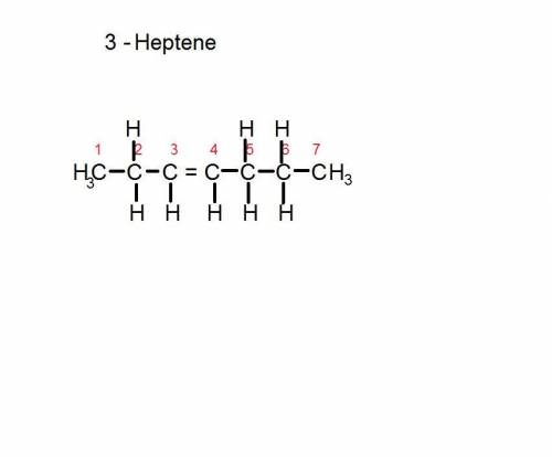 Ahydrocarbon molecule has seven carbon atoms in a straight chain. there is a double bond between the