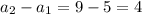 a_2-a_1=9-5=4