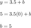 y=3.5+b\\\\5=3.5(0)+b\\\\b=5