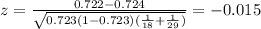 z=\frac{0.722-0.724}{\sqrt{0.723(1-0.723)(\frac{1}{18}+\frac{1}{29})}}=-0.015