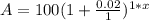 A=100(1+\frac{0.02}{1})^{1*x}