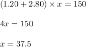 (1.20 + 2.80) \times x = 150\\\\4x = 150\\\\x = 37.5