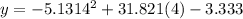 y=-5.1314^{2} +31.821(4)-3.333