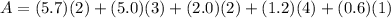 A=(5.7)(2)+(5.0)(3)+(2.0)(2)+(1.2)(4)+(0.6)(1)