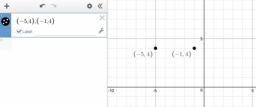 What is the distance between (-5, 4) and (-1, 4)?