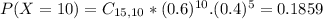 P(X = 10) = C_{15,10}*(0.6)^{10}.(0.4)^{5} = 0.1859