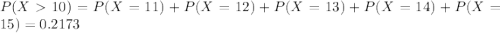 P(X  10) = P(X = 11) + P(X = 12) + P(X = 13) + P(X = 14) + P(X = 15) = 0.2173