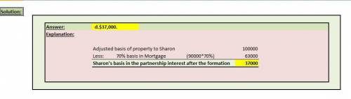 Sharon contributed property to the newly formed qrst partnership. the property had a $100,000 adjust