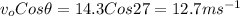 v_{o} Cos\theta = 14.3 Cos27 = 12.7 ms^{-1}