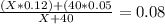 \frac{(X*0.12)+(40*0.05}{X+40} =0.08