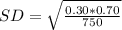 SD=\sqrt{\frac{0.30*0.70}{750} }