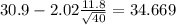 30.9-2.02\frac{11.8}{\sqrt{40}}=34.669