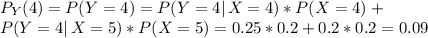 P_Y(4) = P(Y=4) = P(Y=4 | \, X=4) * P(X=4) + \\P(Y=4 | \, X=5)*P(X=5) = 0.25*0.2+0.2*0.2 = 0.09