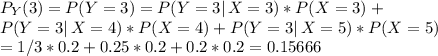 P_Y(3) = P(Y=3) = P(Y=3| \, X=3) * P(X=3) + \\P(Y=3 | \, X=4) * P(X=4) + P(Y=3 | \, X=5)*P(X=5)\\ = 1/3*0.2+0.25*0.2+0.2*0.2 = 0.15666