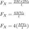 F_X = \frac{2M \times 2V_0}{t} \\\\F_X = \frac{4MV_0}{t} \\\\F_X = 4(\frac{MV_0}{t} )