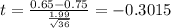 t=\frac{0.65-0.75}{\frac{1.99}{\sqrt{36}}}=-0.3015