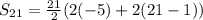 S_{21}=\frac{21}{2}(2(-5)+2(21-1))