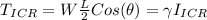 T_{ICR} =W\frac{L}{2} Cos(\theta)=\gamma I_{ICR}