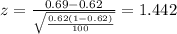 z=\frac{0.69 -0.62}{\sqrt{\frac{0.62(1-0.62)}{100}}}=1.442