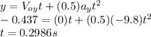 y = V_{oy} t + (0.5) a_{y} t^{2} \\- 0.437 = (0) t + (0.5) (- 9.8) t^{2}\\t = 0.2986 s