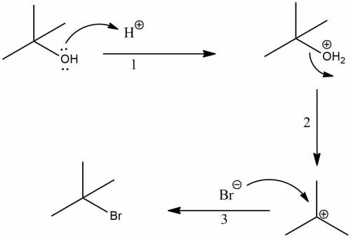 T-butyl bromide (2-bromo-2-methylpropane) can be prepared by simply taking t-butyl alcohol and shaki
