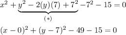 x^2+\underbrace{y^2-2(y)(7)+7^2}_{(*)}-7^2-15=0\\\\(x-0)^2+(y-7)^2-49-15=0