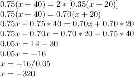 0.75(x + 40) = 2*[0.35(x + 20)]\\0.75(x + 40) = 0.70(x + 20)\\ 0.75x+0.75*40=0.70x+0.70*20\\0.75x-0.70x=0.70*20-0.75*40\\0.05x=14-30\\0.05x=-16\\x=-16/0.05\\x=-320