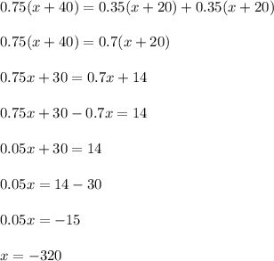 0.75(x + 40) = 0.35(x + 20) + 0.35(x + 20) \\ \\ 0.75(x + 40) = 0.7(x + 20) \\ \\ 0.75x + 30 = 0.7x + 14 \\ \\ 0.75x + 30 - 0.7x = 14 \\ \\ 0.05x + 30 = 14 \\ \\ 0.05x = 14 - 30 \\ \\ 0.05x = -15 \\ \\ x = -320 \\ \\