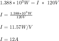 1.388*10^3W  = I \ *\  120V \\\\I = \frac{1.388*10^3W}{120V} \\\\I = 11.57 W/V\\\\I = 12A