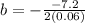 b=-\frac{-7.2}{2(0.06)}