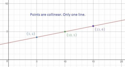 If points s, o, and n are collinear, how many lines do they determine? onetwothreefour