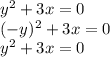 y^{2} +3x=0\\(-y)^{2} +3x=0\\y^{2} +3x=0