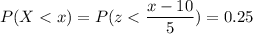 P( X < x) = P( z < \displaystyle\frac{x - 10}{5})=0.25