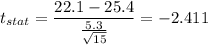 t_{stat} = \displaystyle\frac{22.1 - 25.4}{\frac{5.3}{\sqrt{15}} } = -2.411