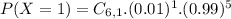 P(X=1)=C_{6,1}.(0.01)^1.(0.99)^5