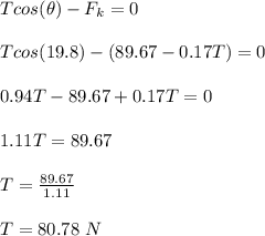 Tcos(\theta) - F_k = 0\\\\Tcos(19.8) - (89.67 - 0.17T) = 0\\\\0.94T - 89.67 + 0.17T = 0\\\\1.11T = 89.67\\\\T = \frac{89.67}{1.11} \\\\T = 80.78 \ N